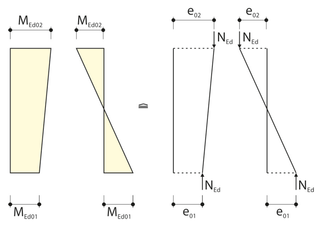 Rysunek 01