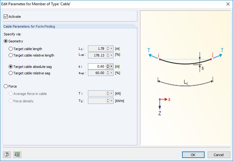 Parametry kabla dla form-finding