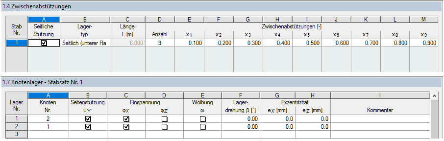 Beschreibung des statischen Systems