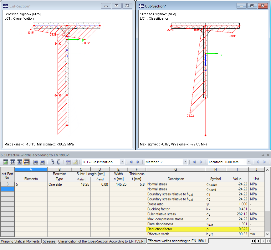 Stresses on Full and Reduced Cross-Section (Class 4)