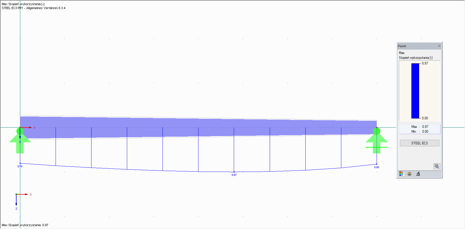 Grafische Ausgabe der Ergebnisse