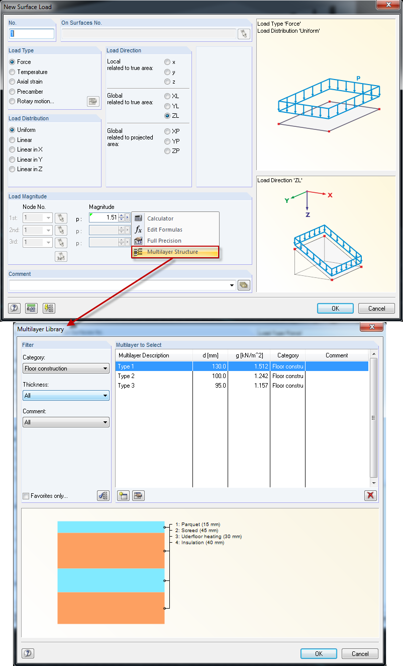 Using Load from Multilayer Structure