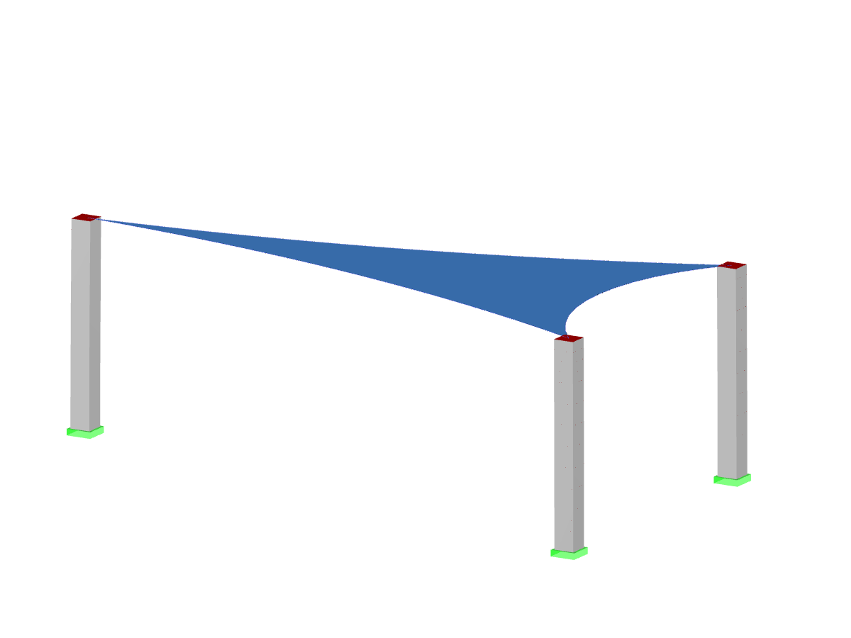 Model powierzchni membranowej