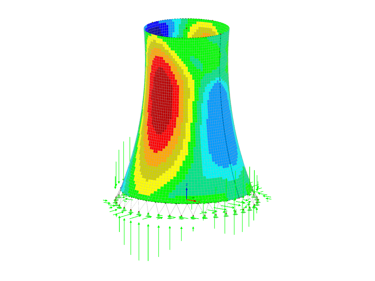 Ausgabe der Lastverteilung in RFEM