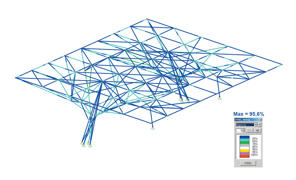 Spannungsanalyse eines Moduls (© Bollinger+Grohmann)