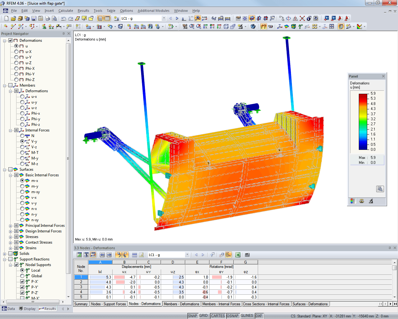 Odkształcenia na modelu śluzy z klapą w RFEM (© Ingenieurbüro Jürgen Ehlenz)