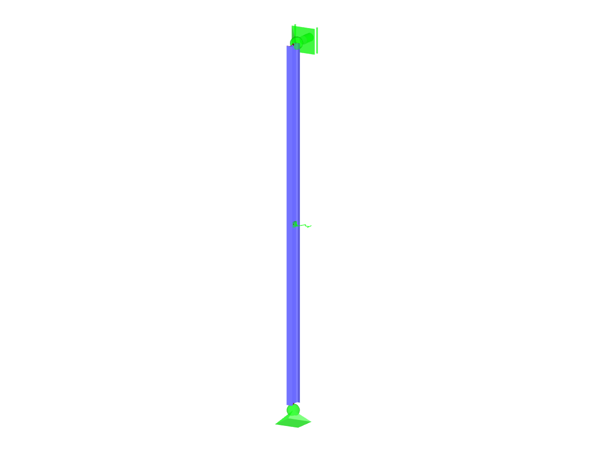 Model: Stabilizowany pręt wyboczeniowy