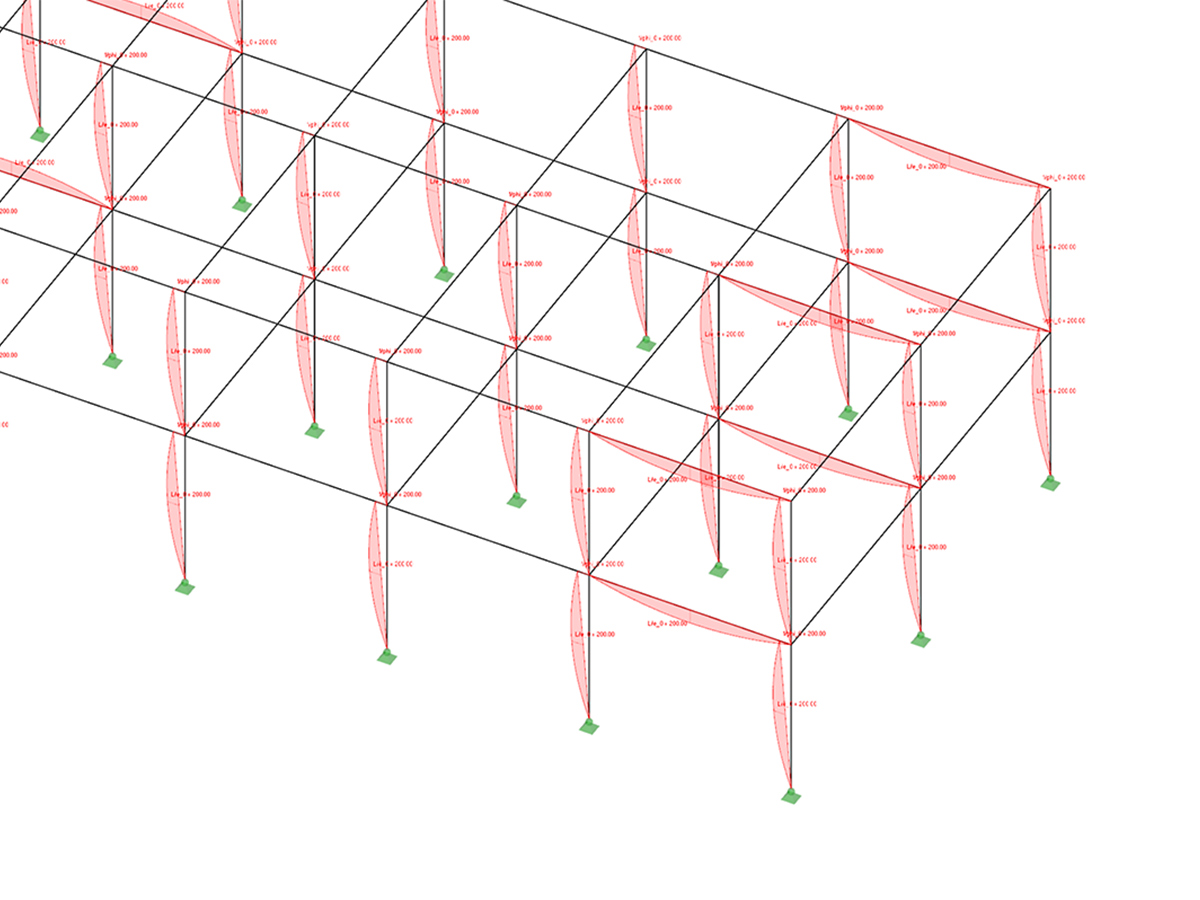 Generowanie zastępczych imperfekcji geometrycznych i wstępnie odkształconych konstrukcji początkowych