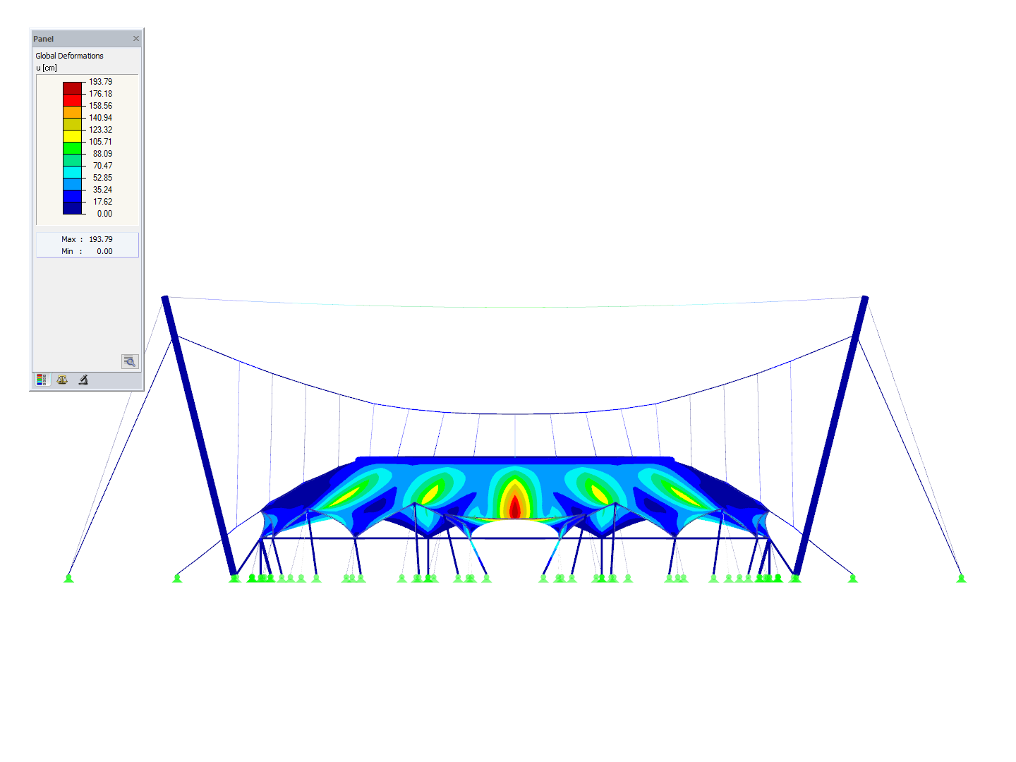 Podwieszony dach membranowy, widok w kierunku osi Y, odkształcenie