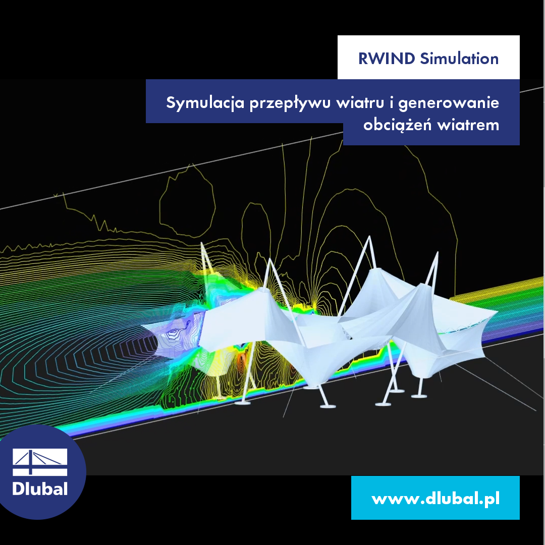 RWIND Simulation