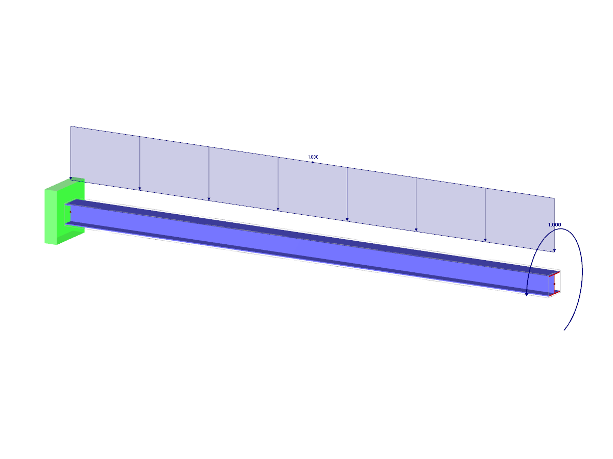 Model dla FAQ 002577