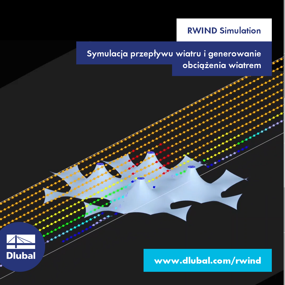 RWIND Simulation