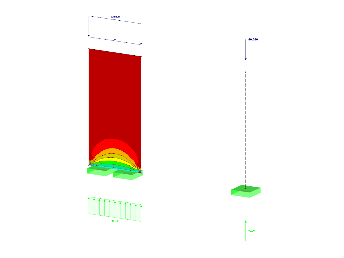 Model dla FAQ 002406