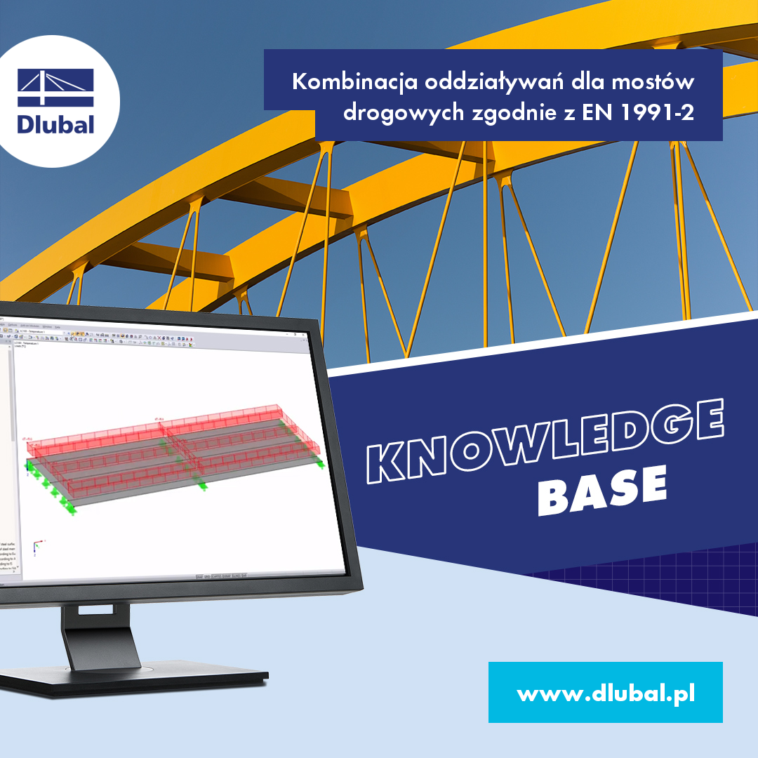Kombinacja oddziaływań dla mostów drogowych zgodnie z EN 1991-2