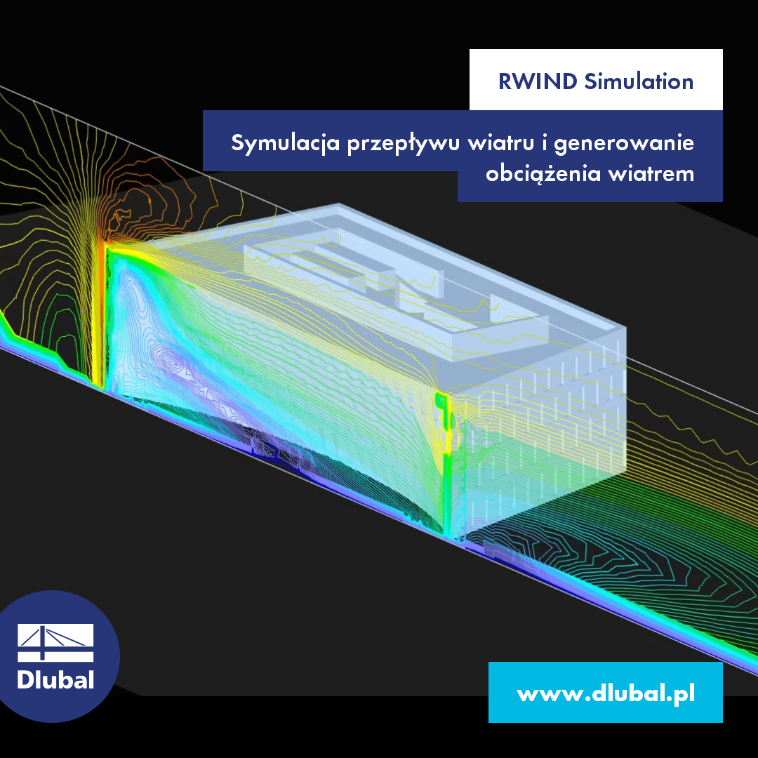 RWIND Simulation