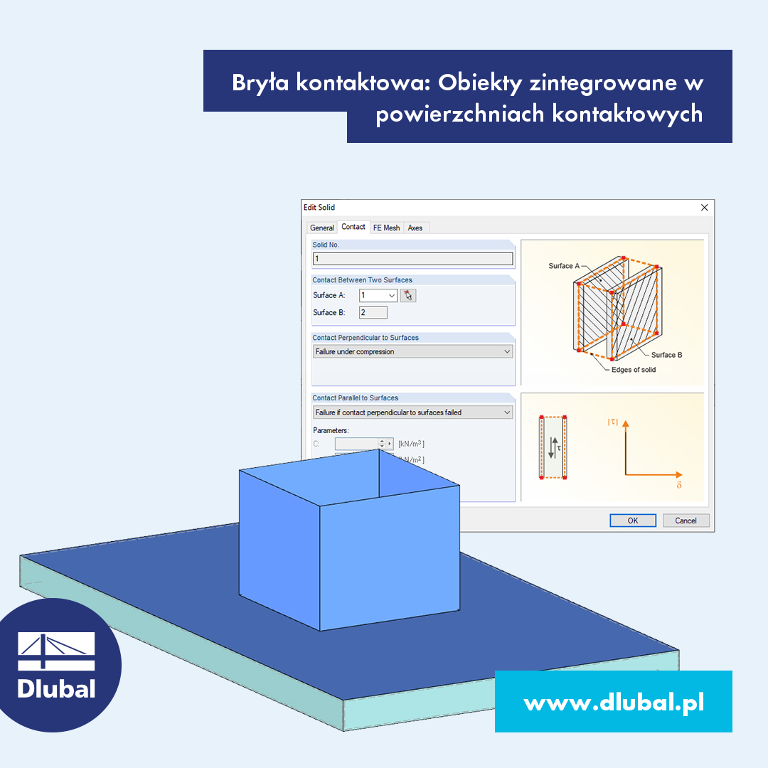 Bryła kontaktowa: Obiekty zintegrowane w powierzchniach kontaktowych