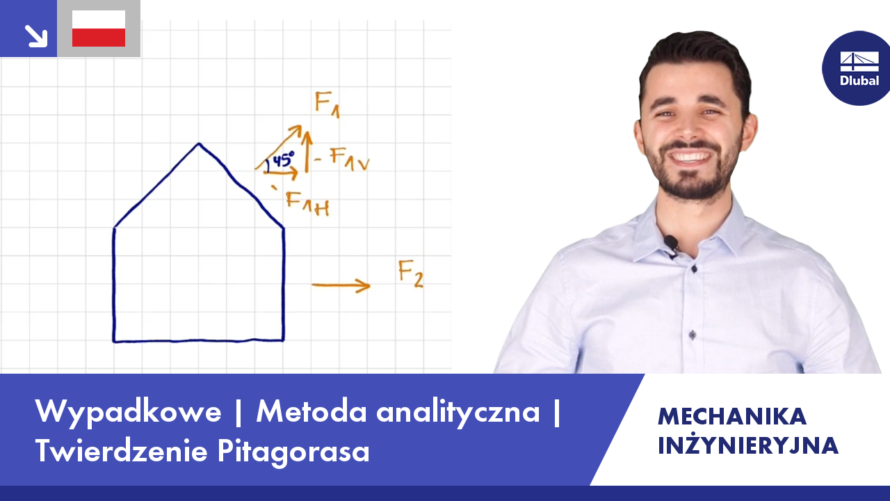 Wideo: Mechanika inżynieryjna | Wypadkowe | Metoda analityczna | Twierdzenie Pitagorasa