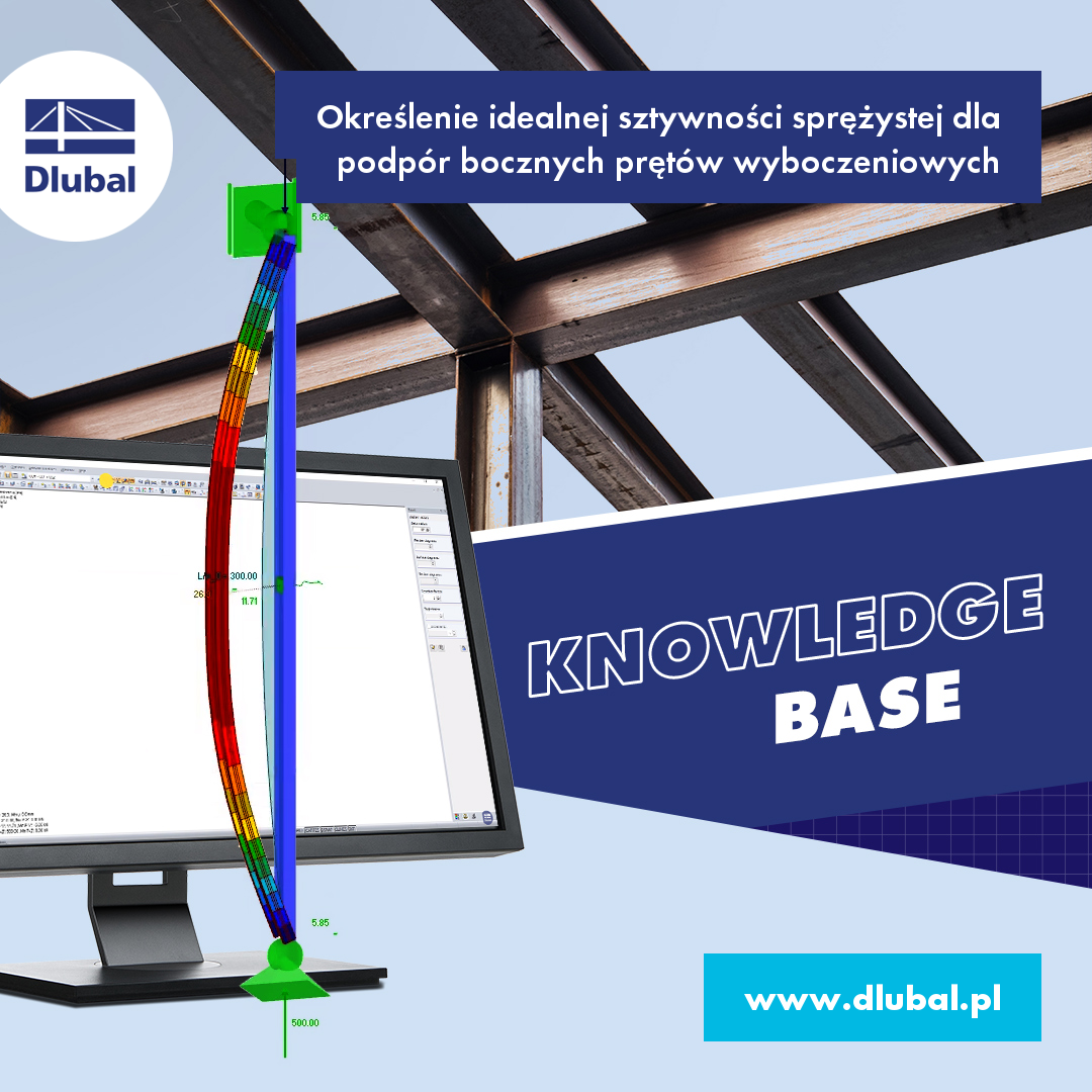 Określenie idealnej sztywności sprężystej dla podpór bocznych prętów wyboczeniowych