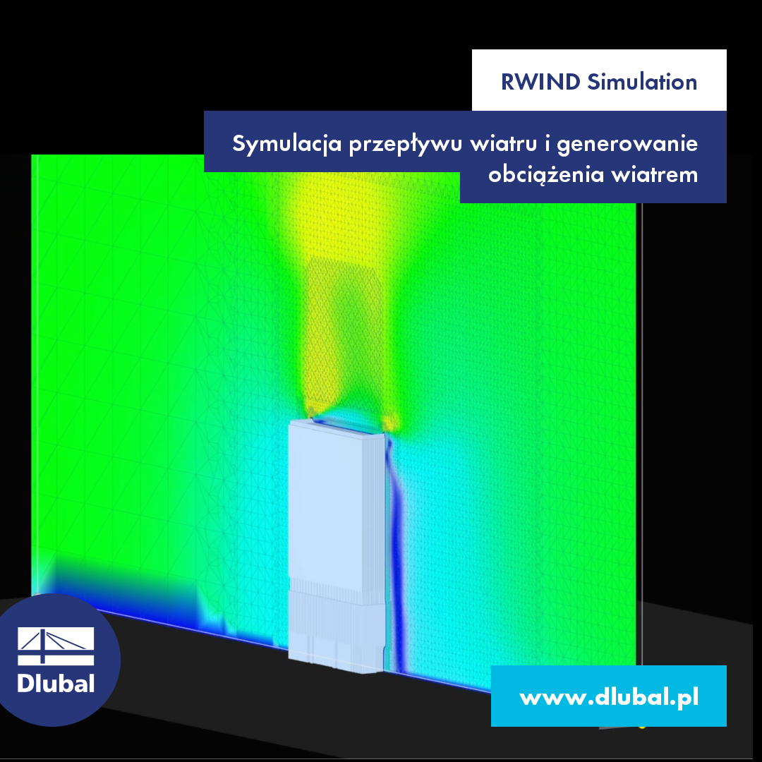 RWIND Simulation