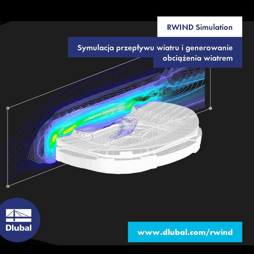 RWIND Simulation