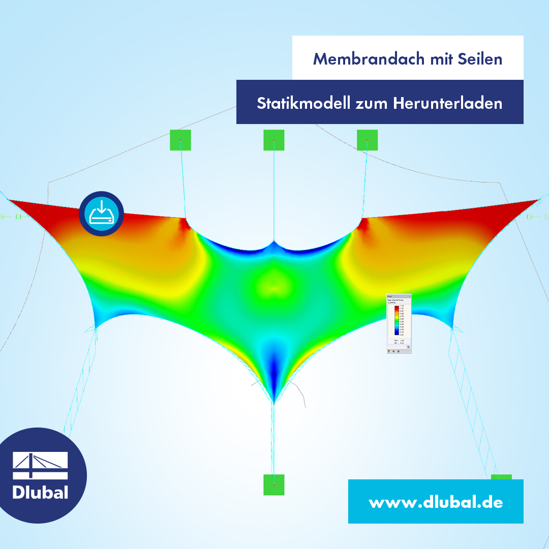 Dach membranowy z kablami