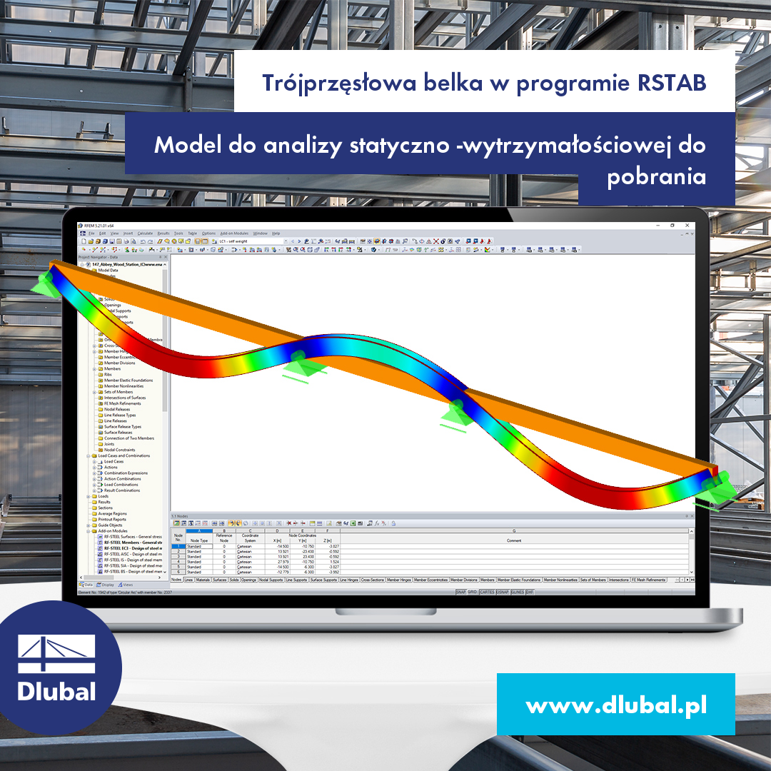Trójprzęsłowa belka w programie RSTAB