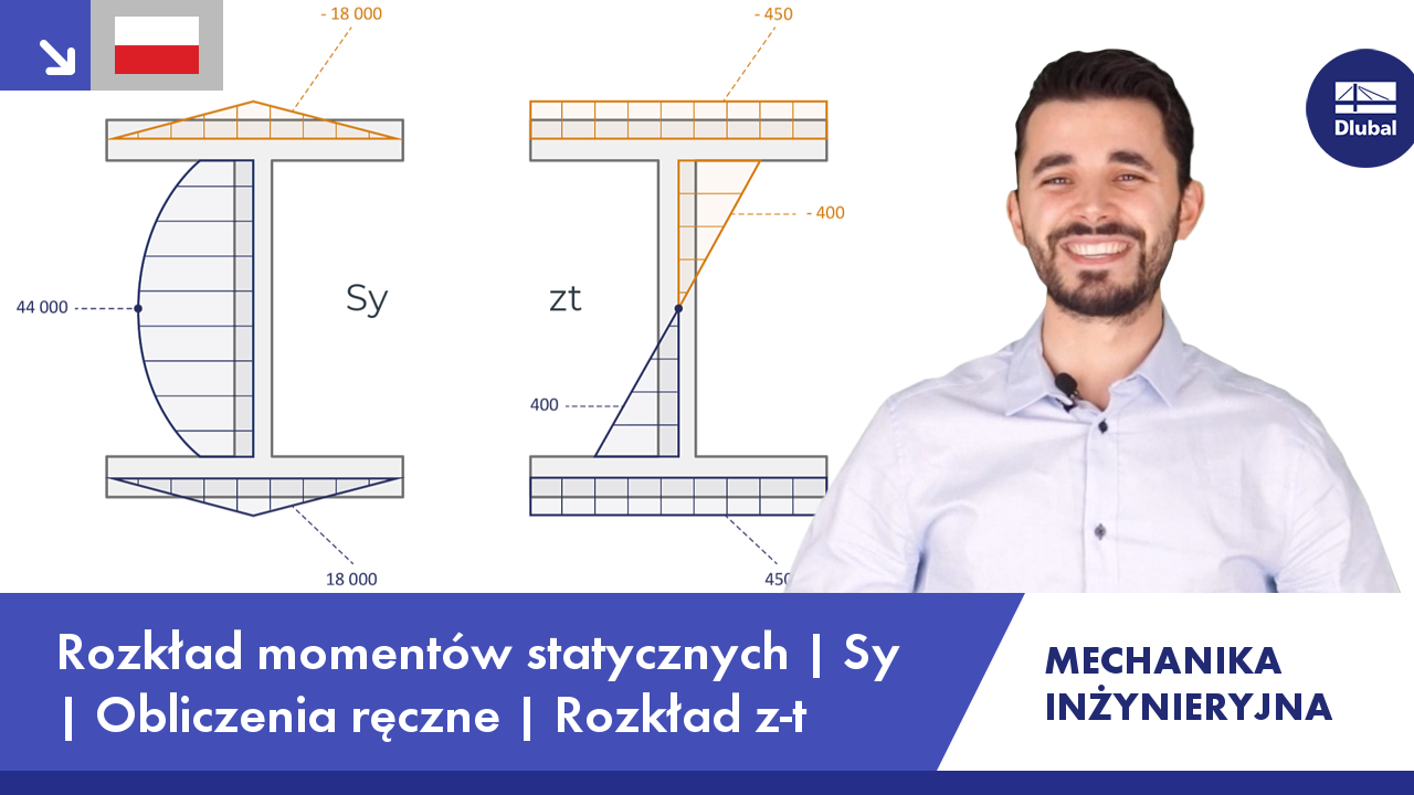 Wideo: Rozmieszczenie momentów statycznych | SY | Obliczenia ręczne | Rozmieszczenie z-t