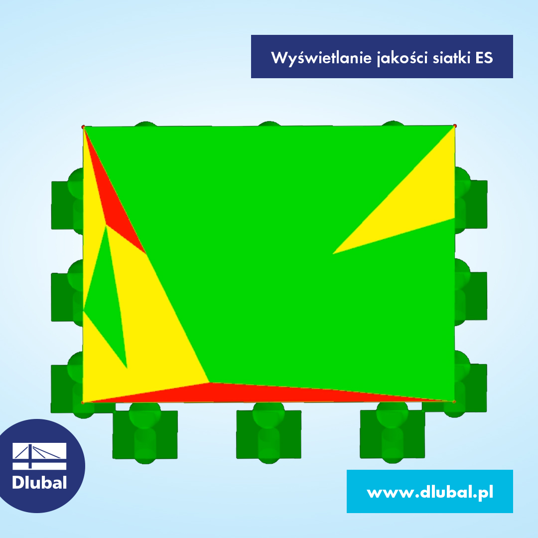 Wyświetlanie jakości siatki ES