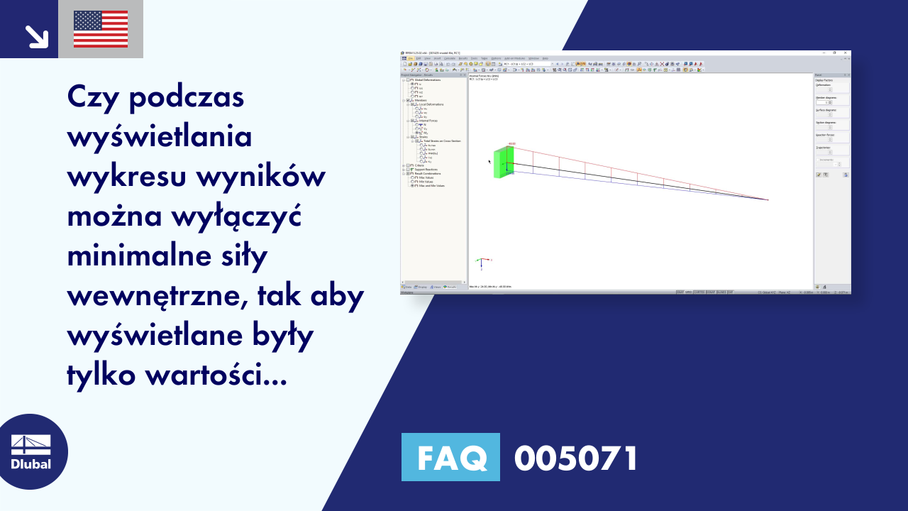 Często zadawane pytania | 005071