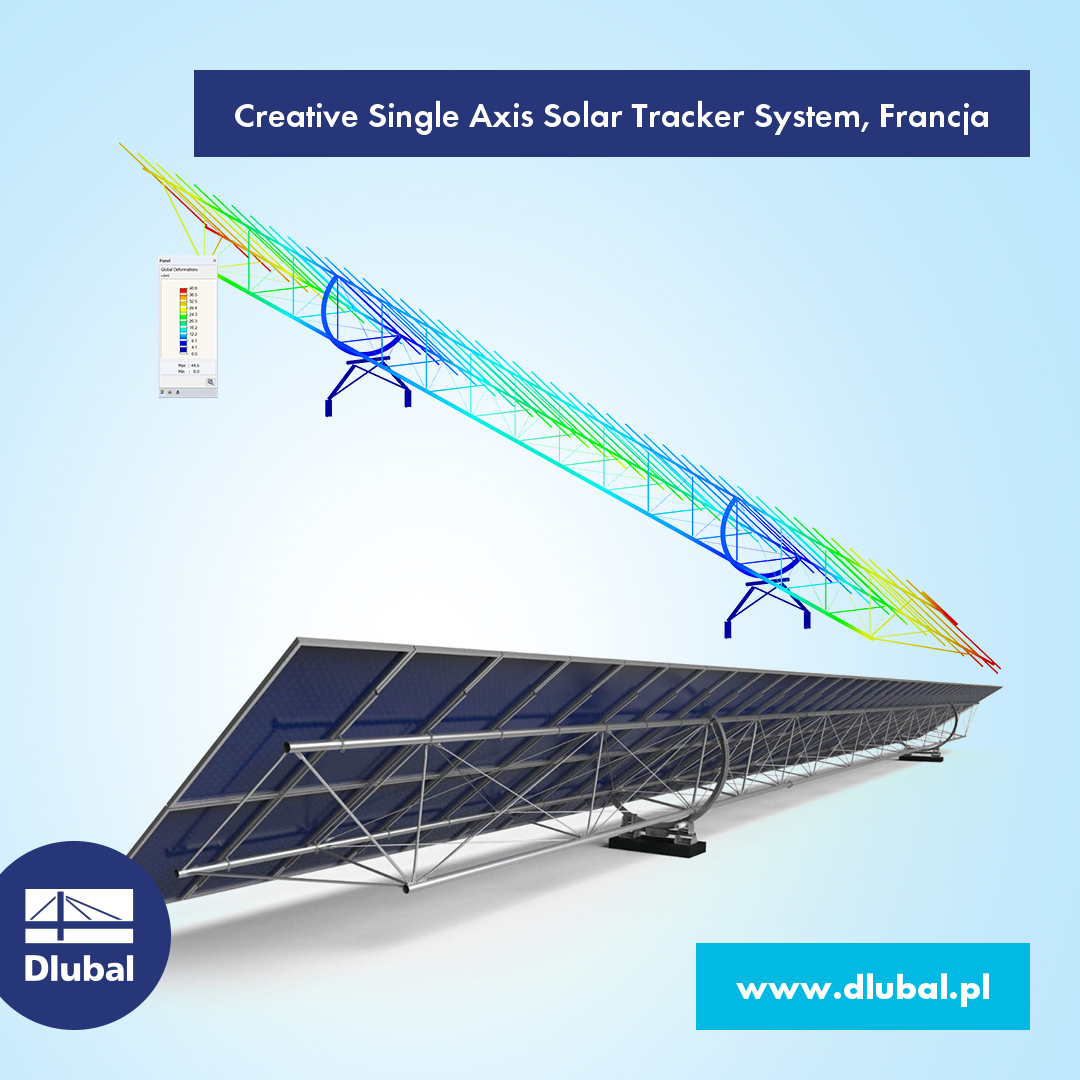 Innowacyjny jednokierunkowy obrotowy system solarny, Francja