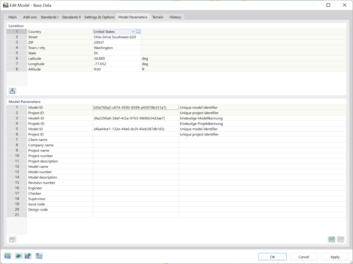 Globalne parametry modelu