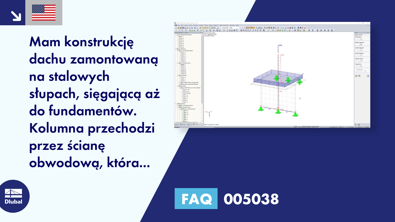 Często zadawane pytania | 005038