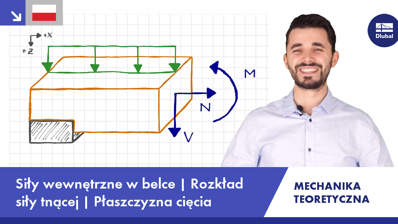 Wideo: Mechanika teoretyczna | Siły wewnętrzne w belce | Rozkład siły tnącej | Płaszczyzna cięcia