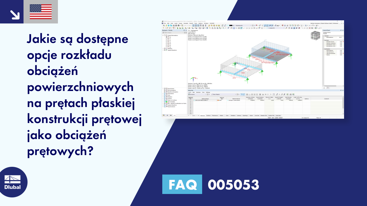 Często zadawane pytania | 005053