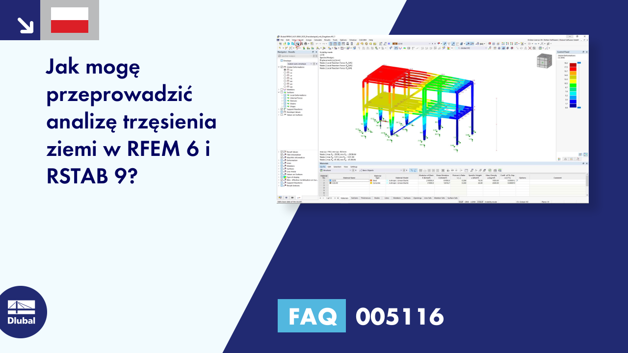 Często zadawane pytania | 005116