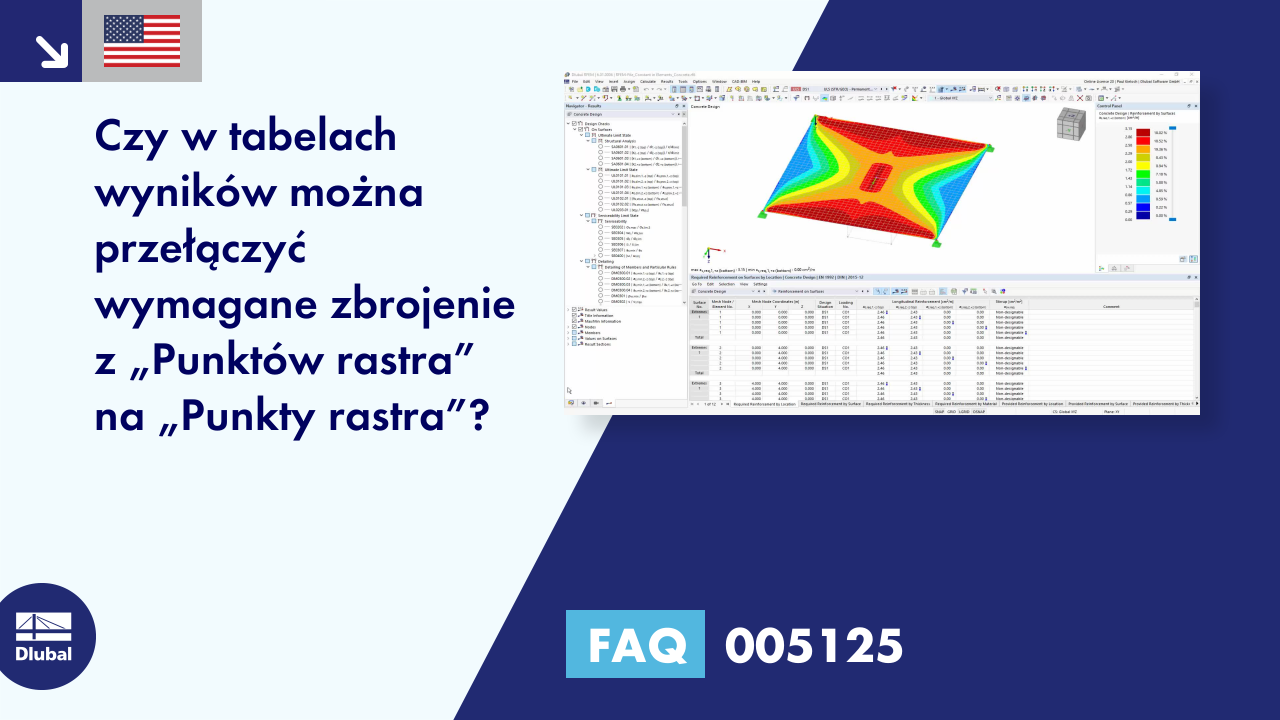 Często zadawane pytania | 005125