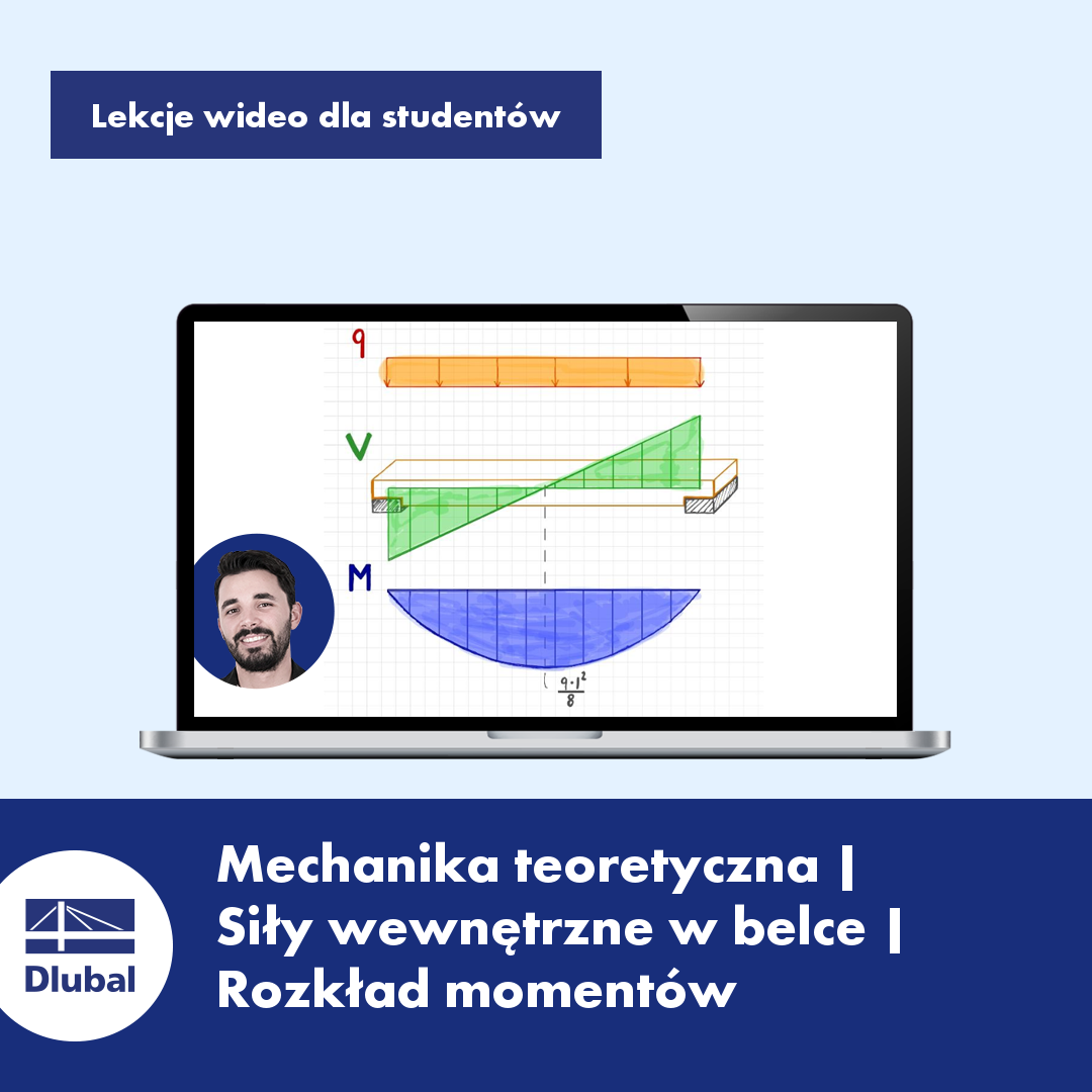 FEM-Software RFEM & Statiksoftware RSTAB