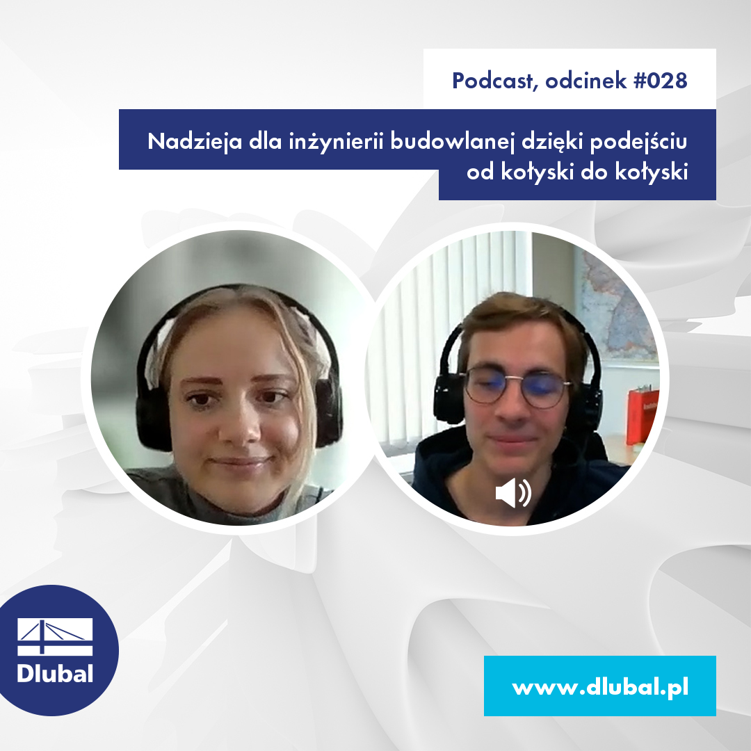 Podcast, odcinek nr 028