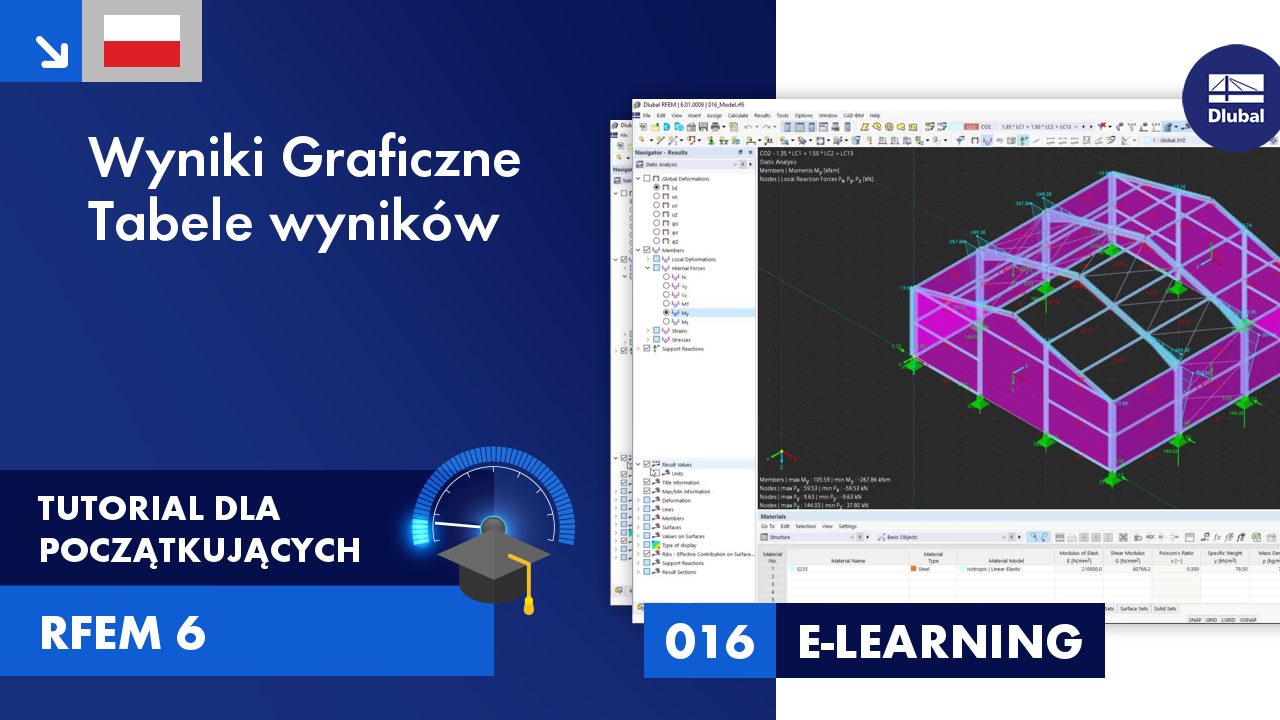 016 | E-LEARNING