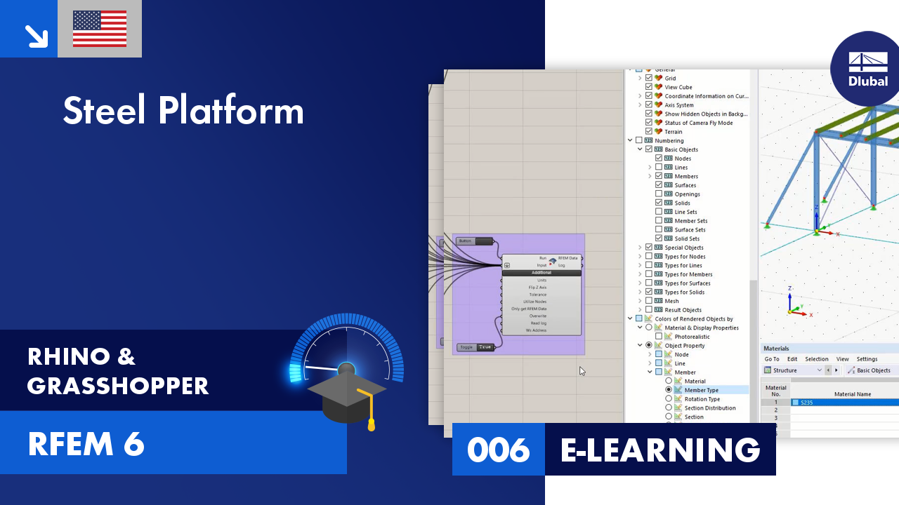 006|E-LEARNING