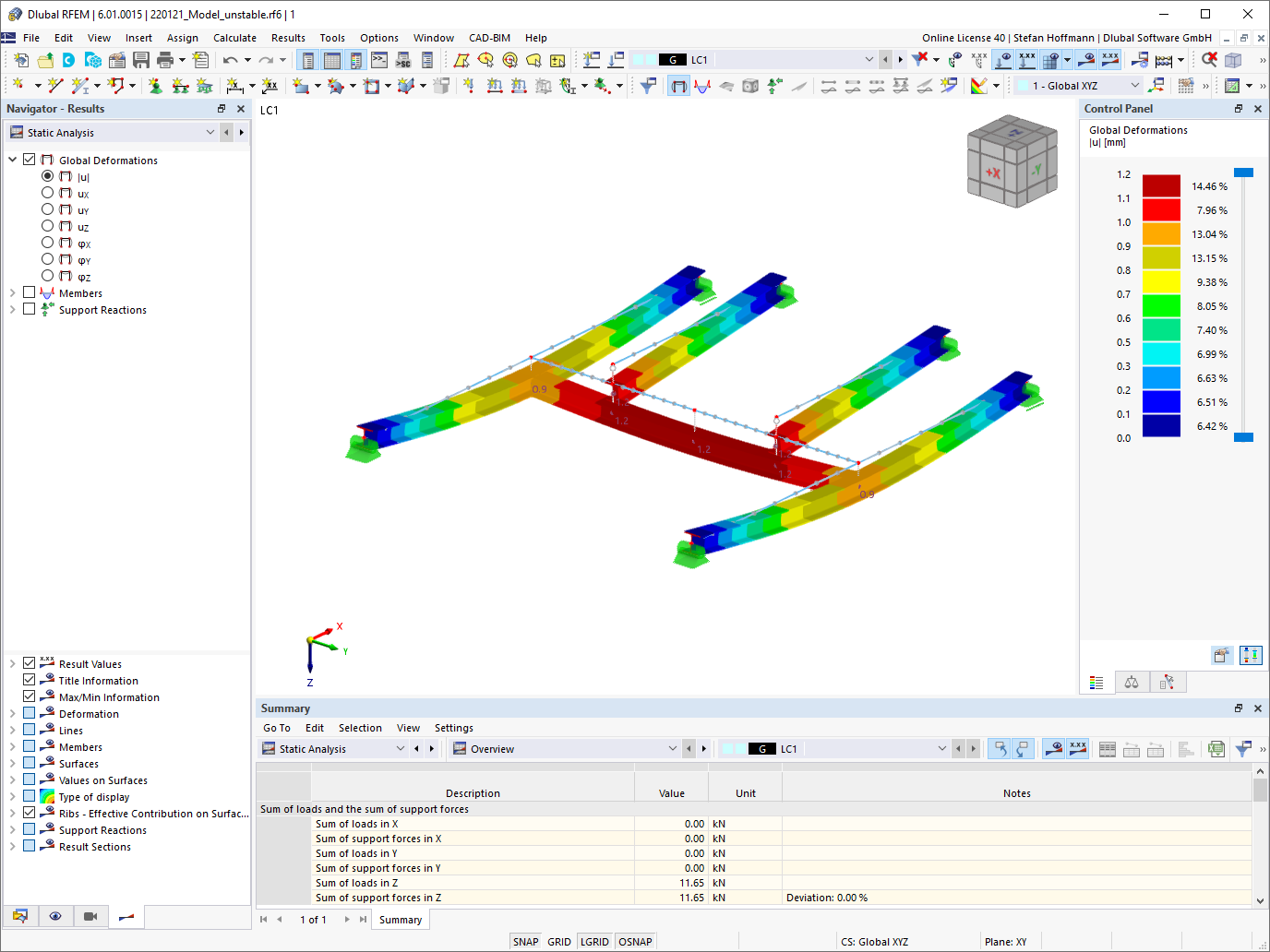 FAQ 005191 | Mój model w programie RFEM 6 jest niestabilny. Jak mogę to naprawić?