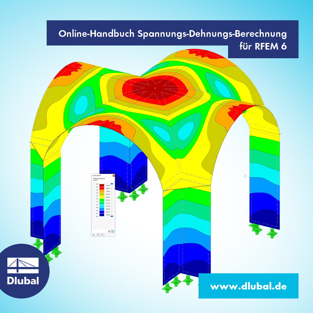 Ręczna analiza naprężeń i odkształceń online dla programu RFEM 6