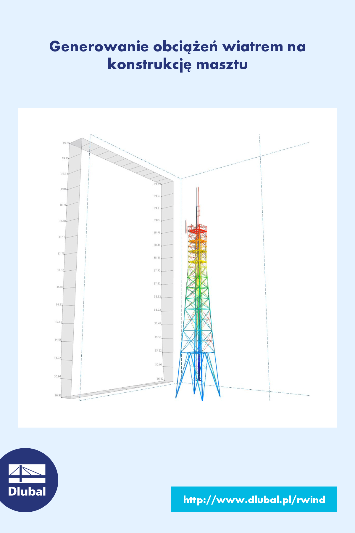 Generowanie obciążeń wiatrem na konstrukcję masztową