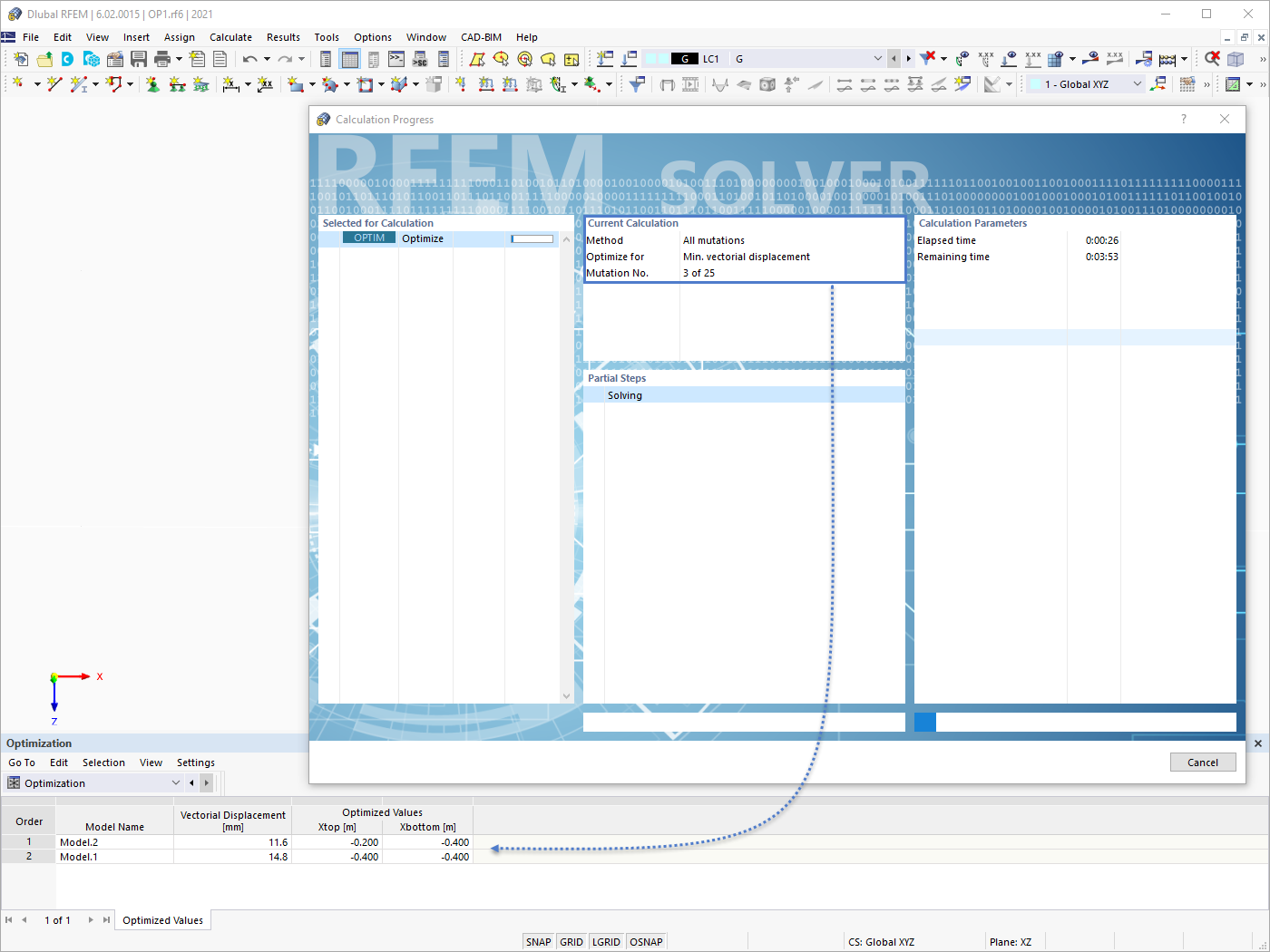 Proces obliczeniowy