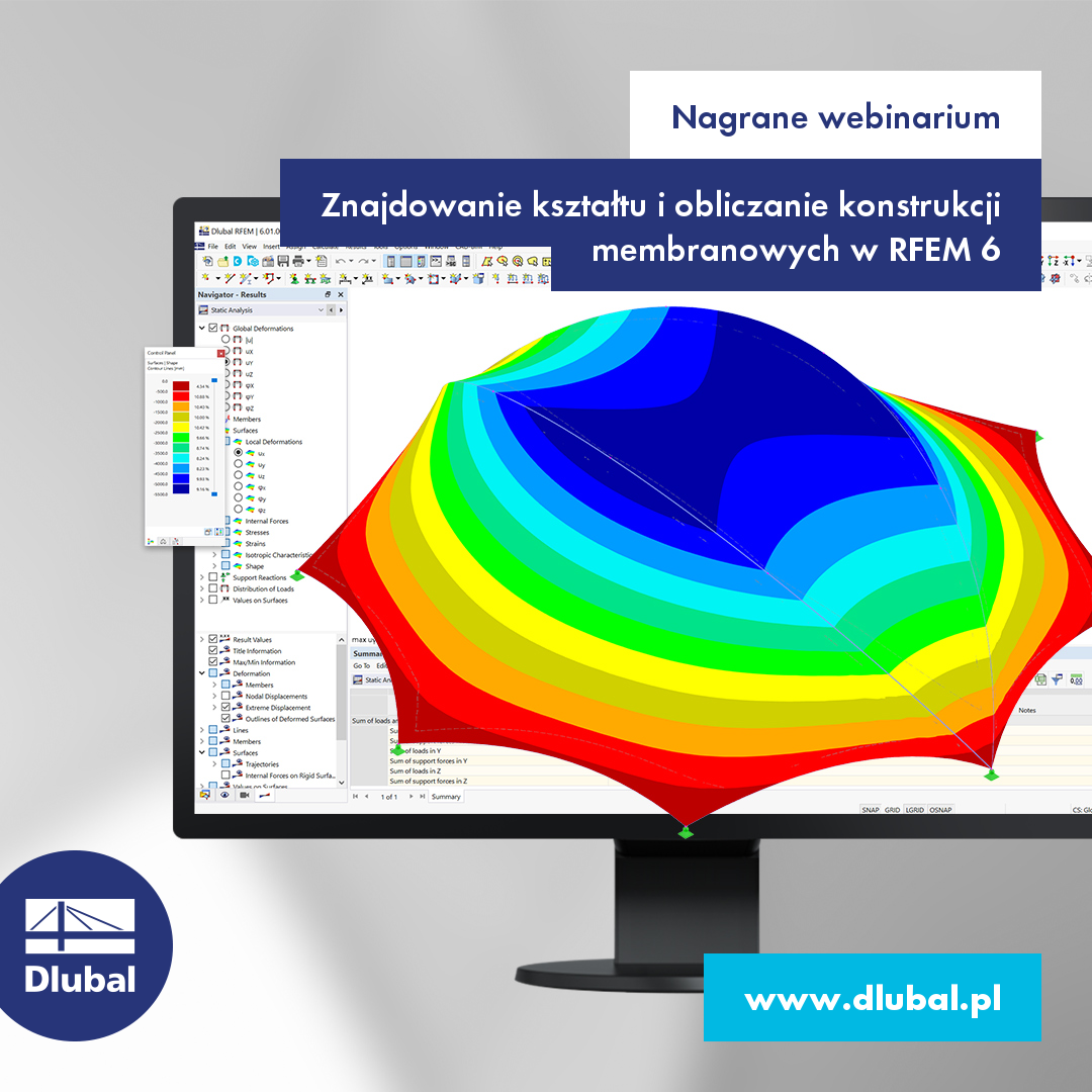 Nagrane webinarium