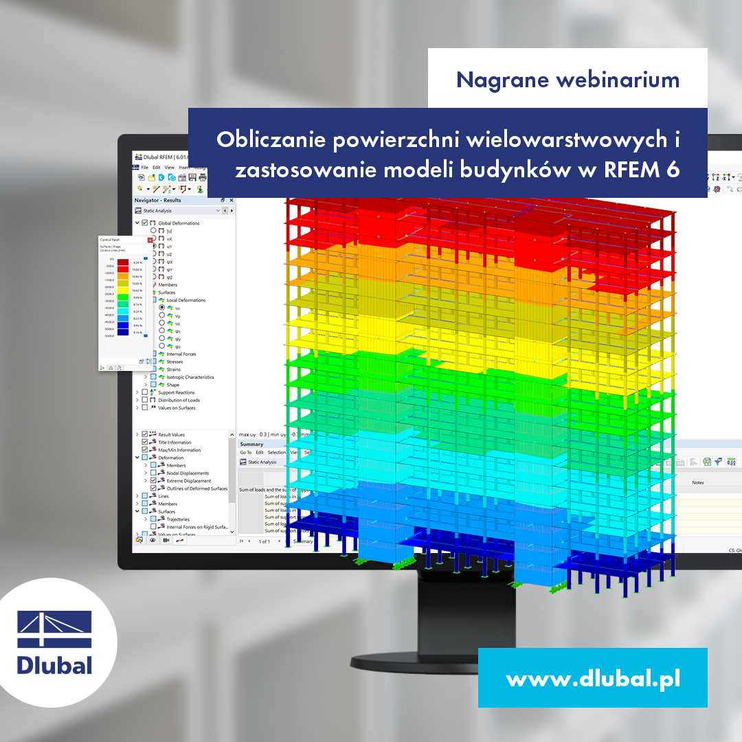 Nagrane webinarium