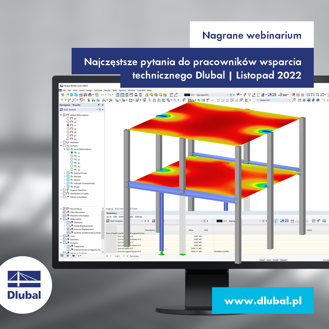 Nagrane webinarium