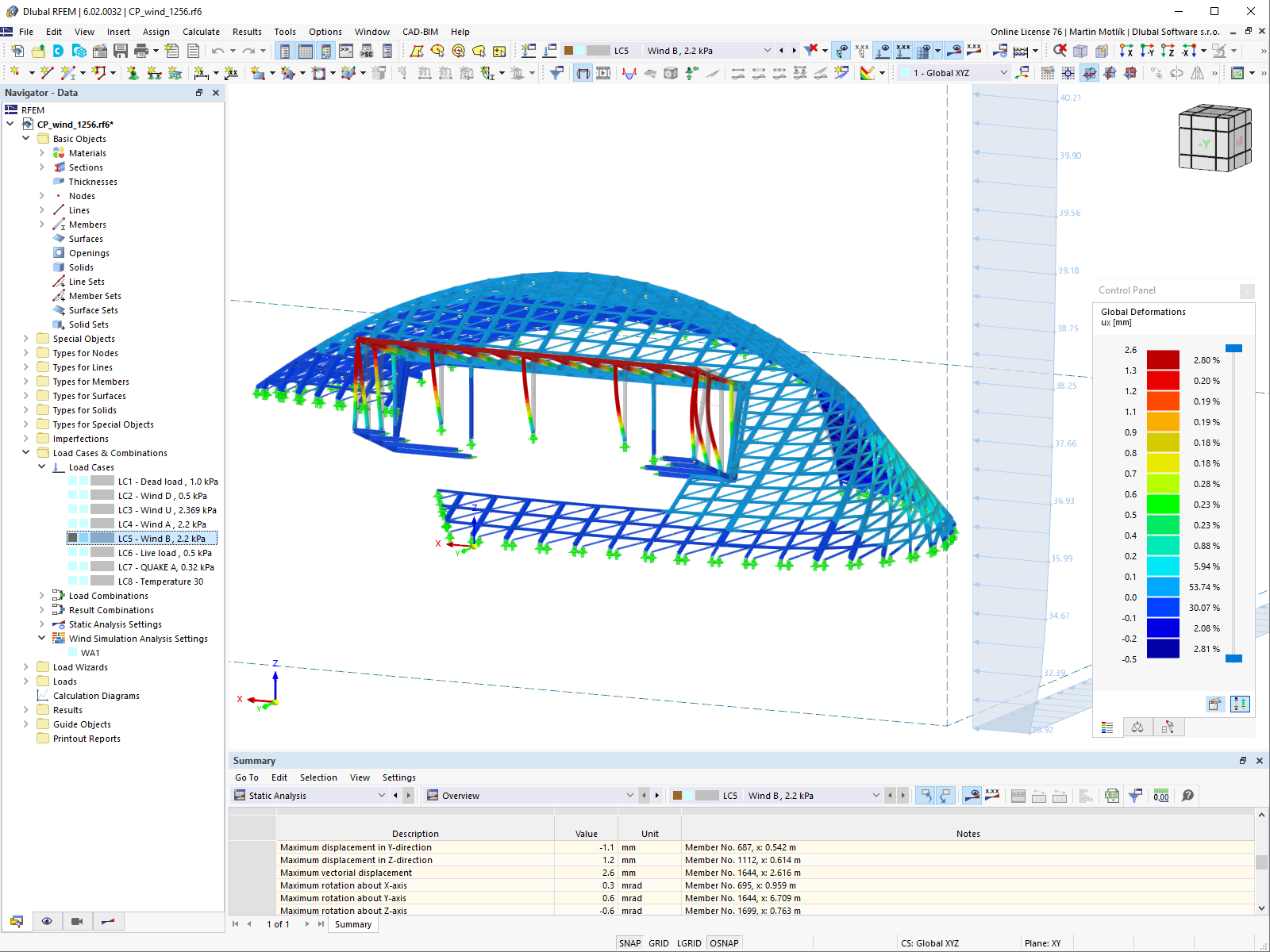 Częściowy model elewacji w tunelu aerodynamicznym w RFEM 6