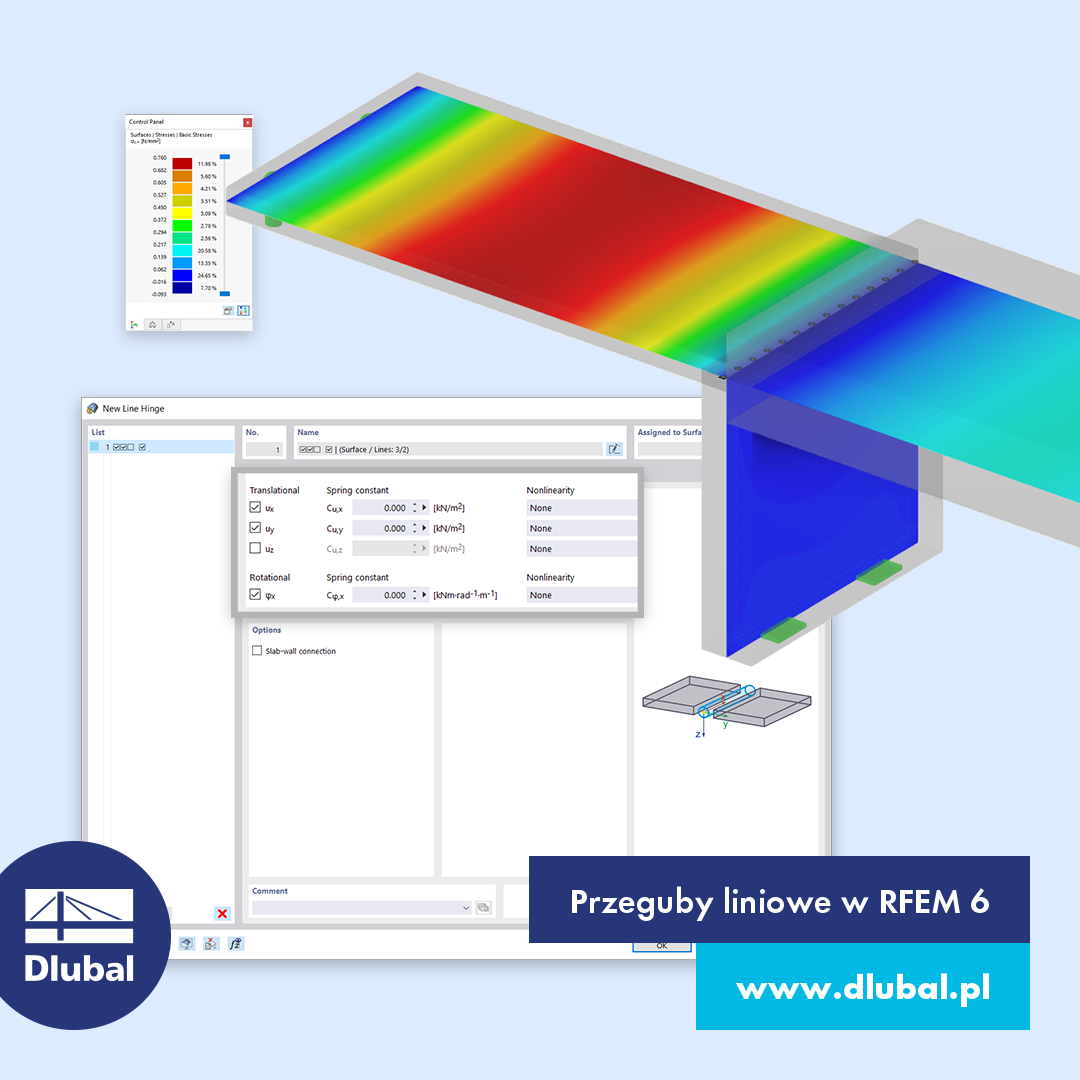 Przeguby liniowe w RFEM 6