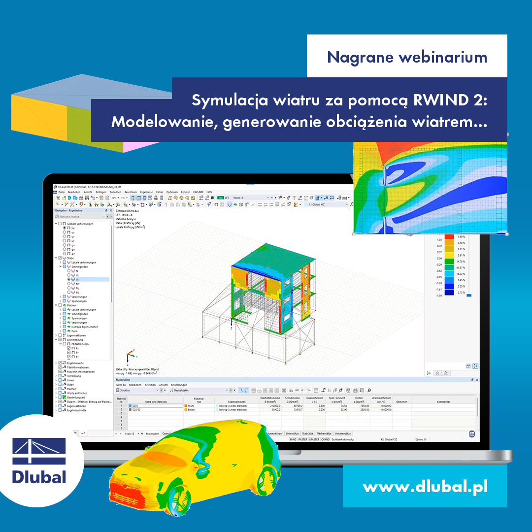 Nagrane webinarium